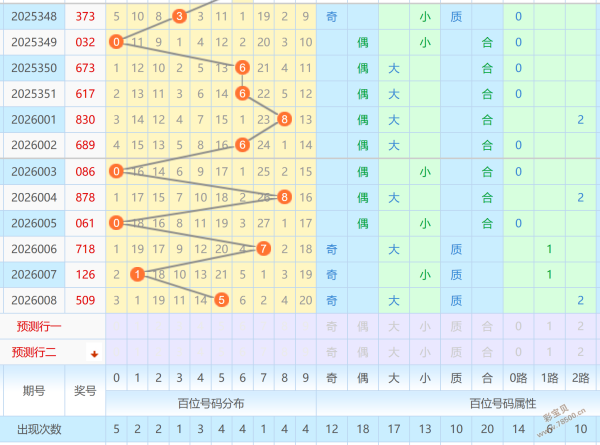神秘门锁,探索禁止通,行之谜,山东体彩,山东体彩网,山东体彩网官网,体育彩票,体彩大乐透,竞彩足球,体彩公益