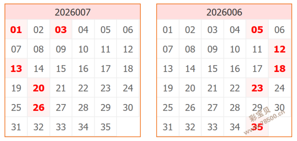 彩伯爵揭秘,福彩,年第,山东体彩,山东体彩网,山东体彩网官网,体育彩票,体彩大乐透,竞彩足球,体彩公益