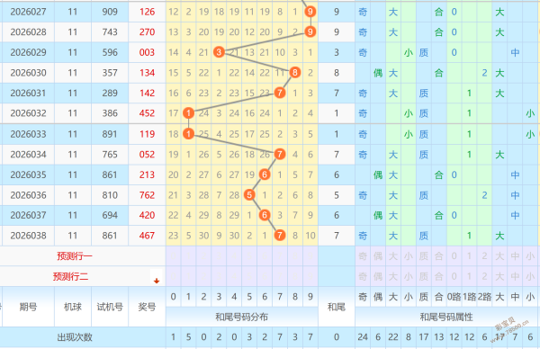 彩运亨通,双色球,年第,山东体彩,山东体彩网,山东体彩网官网,体育彩票,体彩大乐透,竞彩足球,体彩公益