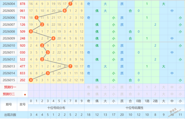 彩运亨通,双色球,年第,山东体彩,山东体彩网,山东体彩网官网,体育彩票,体彩大乐透,竞彩足球,体彩公益
