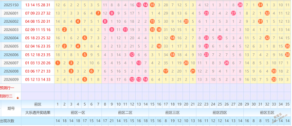 魅力揭晓,体彩排列,期独家预测,山东体彩,山东体彩网,山东体彩网官网,体育彩票,体彩大乐透,竞彩足球,体彩公益