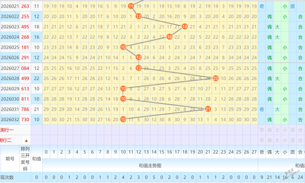 揭秘,期双色球号,码大揭秘,山东体彩,山东体彩网,山东体彩网官网,体育彩票,体彩大乐透,竞彩足球,体彩公益