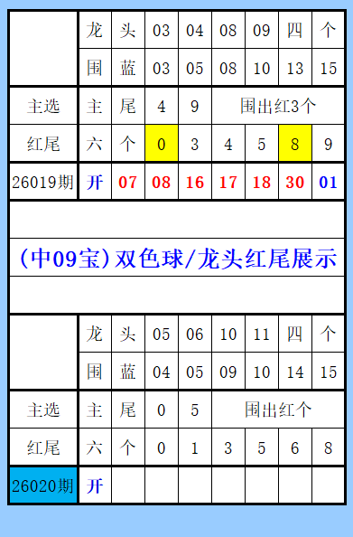 揭秘,大乐透,期必中绝杀,山东体彩,山东体彩网,山东体彩网官网,体育彩票,体彩大乐透,竞彩足球,体彩公益