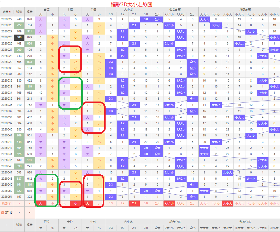 永春独家爆,双色球第,期神准预测,山东体彩,山东体彩网,山东体彩网官网,体育彩票,体彩大乐透,竞彩足球,体彩公益