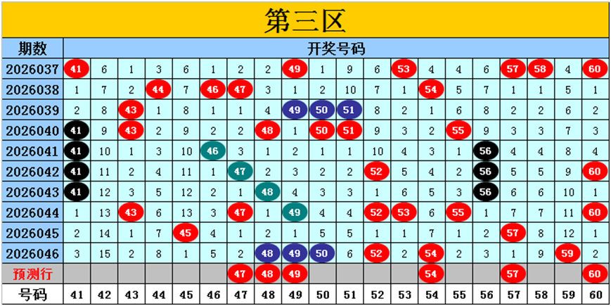 揭秘,福彩双色球,期独家预测,山东体彩,山东体彩网,山东体彩网官网,体育彩票,体彩大乐透,竞彩足球,体彩公益