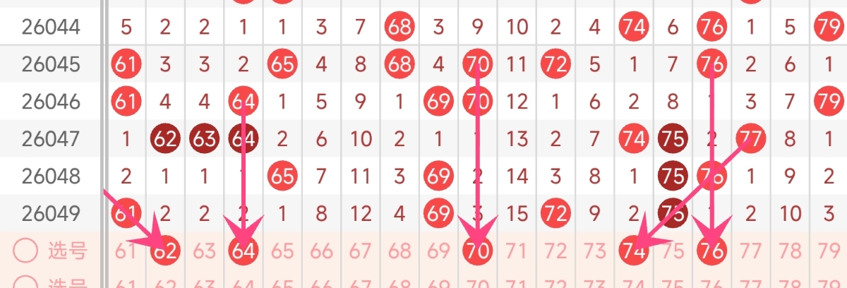 双色球第,期专家推荐,杀号技巧,山东体彩,山东体彩网,山东体彩网官网,体育彩票,体彩大乐透,竞彩足球,体彩公益