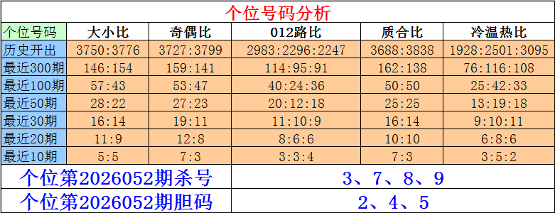 揭秘,期福彩,今晚独家预,山东体彩,山东体彩网,山东体彩网官网,体育彩票,体彩大乐透,竞彩足球,体彩公益