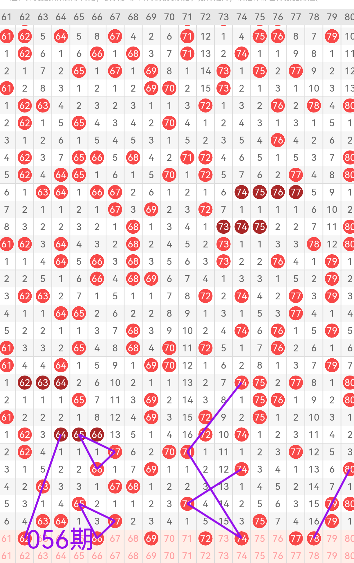 期尤泽红七,星彩和值尾,预测,山东体彩,山东体彩网,山东体彩网官网,体育彩票,体彩大乐透,竞彩足球,体彩公益