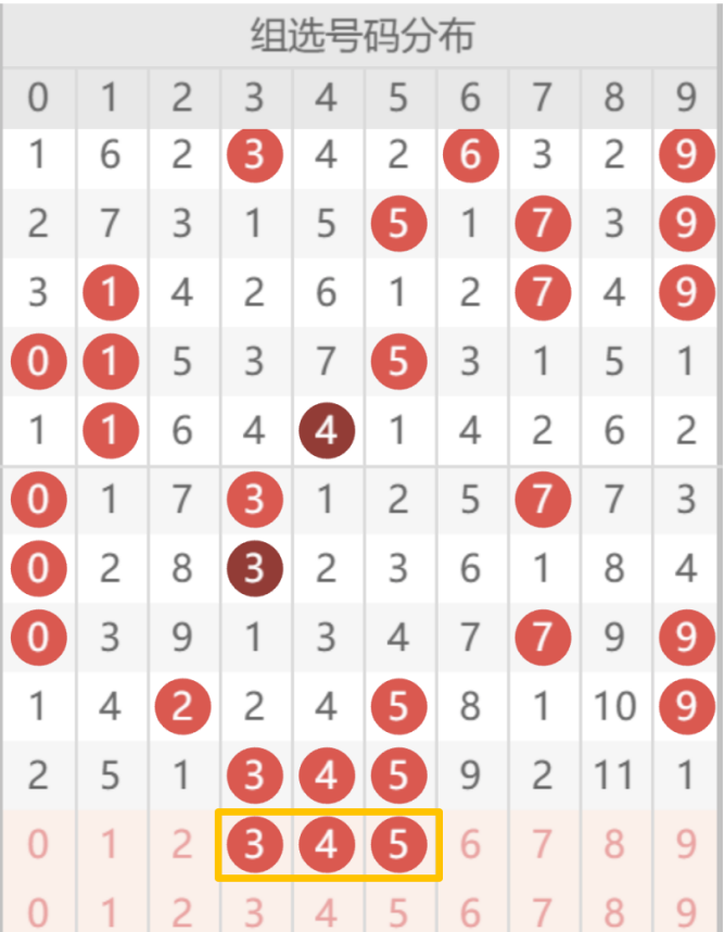 胆战心惊,大奖在望,期体彩排,山东体彩,山东体彩网,山东体彩网官网,体育彩票,体彩大乐透,竞彩足球,体彩公益