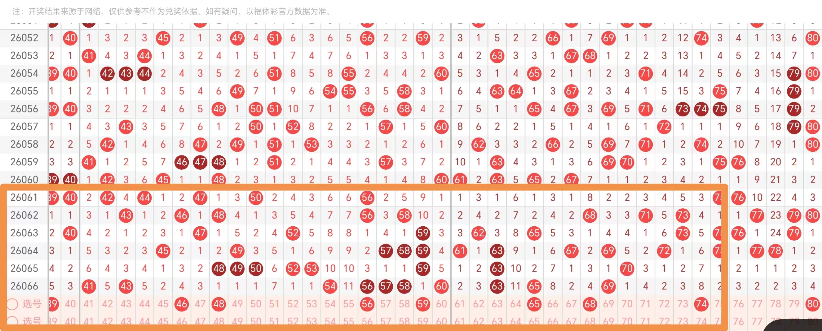 大乐透,期专家预测,质合分析前,山东体彩,山东体彩网,山东体彩网官网,体育彩票,体彩大乐透,竞彩足球,体彩公益