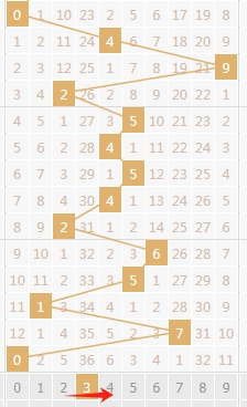 大乐透,期张晓明专,家推荐质合,山东体彩,山东体彩网,山东体彩网官网,体育彩票,体彩大乐透,竞彩足球,体彩公益