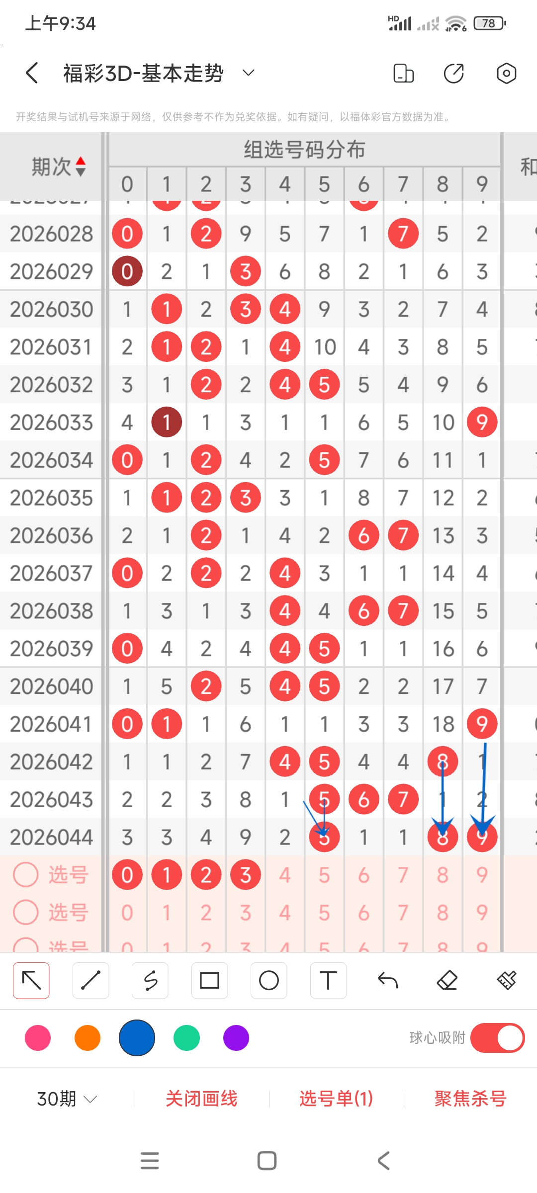 福彩,期专家推荐,分析及前区,山东体彩,山东体彩网,山东体彩网官网,体育彩票,体彩大乐透,竞彩足球,体彩公益
