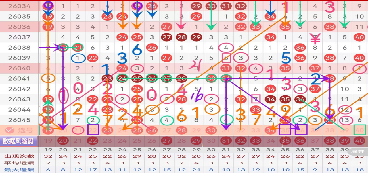 期福彩双色,球专家推荐,山东体彩网,山东体彩,山东体彩网,山东体彩网官网,体育彩票,体彩大乐透,竞彩足球,体彩公益