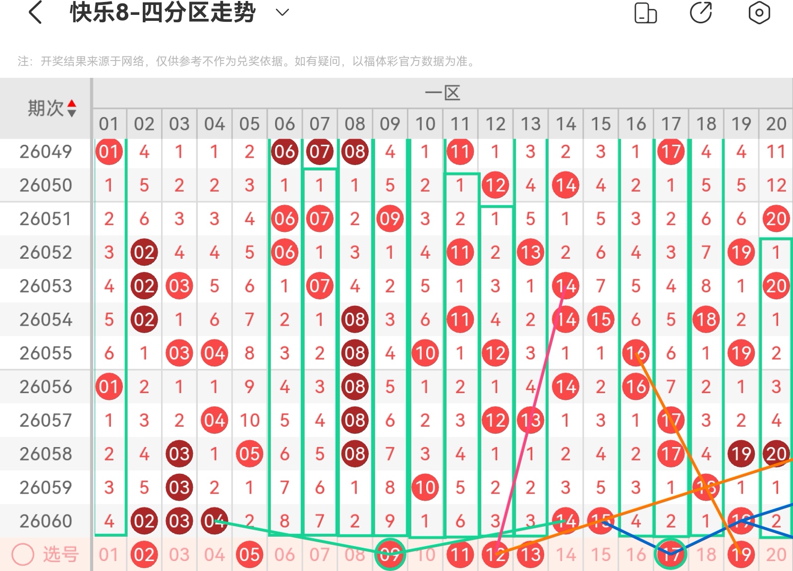 推荐,大乐透,期三少,山东体彩,山东体彩网,山东体彩网官网,体育彩票,体彩大乐透,竞彩足球,体彩公益