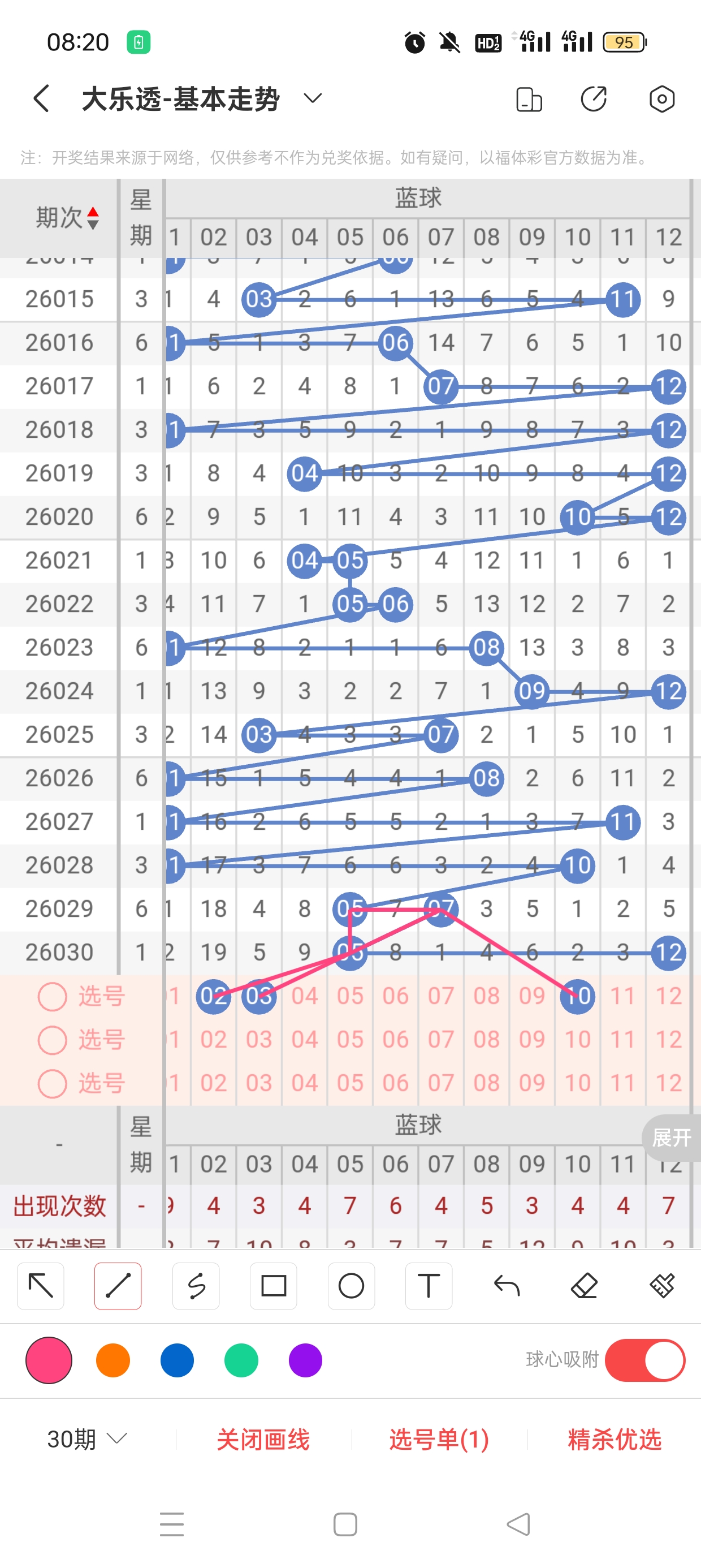 郑飞福彩,期解析,两码,山东体彩,山东体彩网,山东体彩网官网,体育彩票,体彩大乐透,竞彩足球,体彩公益