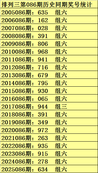 大乐透,期刘平专家,质合分析推,山东体彩,山东体彩网,山东体彩网官网,体育彩票,体彩大乐透,竞彩足球,体彩公益