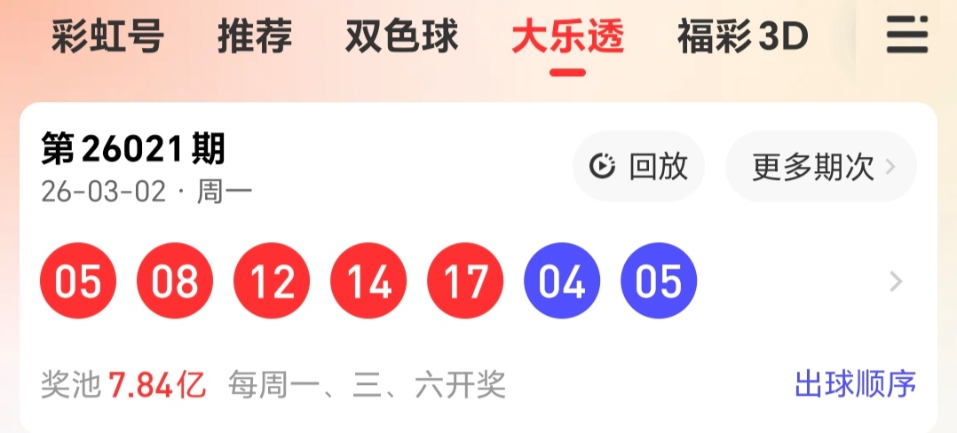 三水琦独家,解析,狗年大乐透,山东体彩,山东体彩网,山东体彩网官网,体育彩票,体彩大乐透,竞彩足球,体彩公益