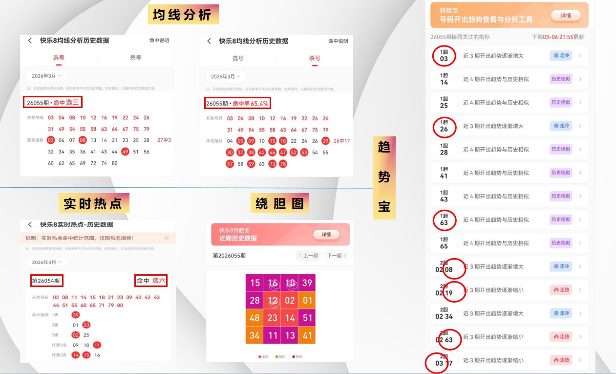 大乐透,期专家推荐,追加投注稳,山东体彩,山东体彩网,山东体彩网官网,体育彩票,体彩大乐透,竞彩足球,体彩公益