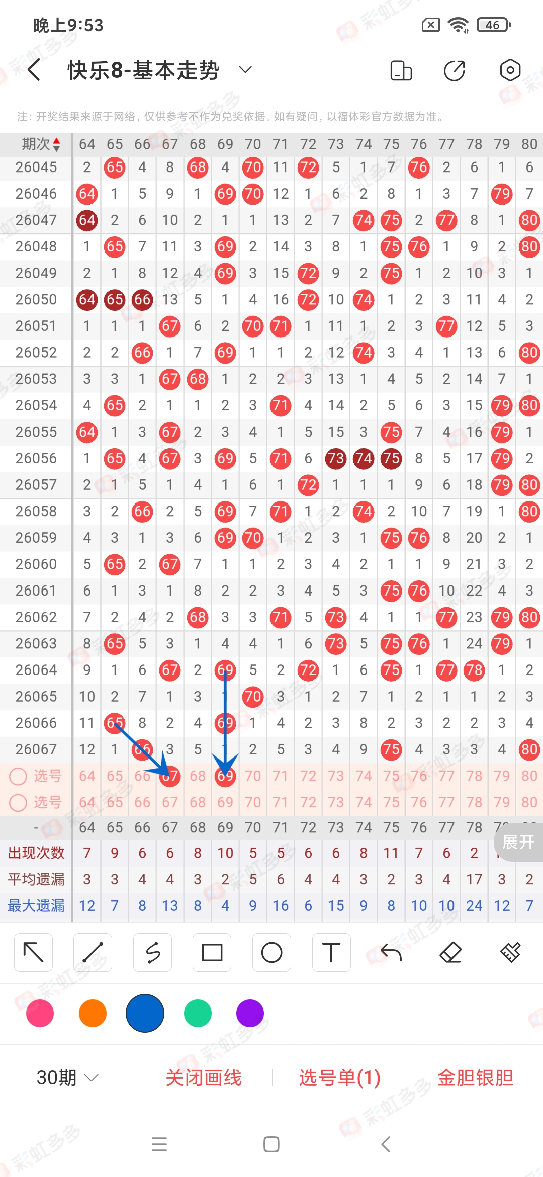 大乐透,期专家推荐,质合分析稳,山东体彩,山东体彩网,山东体彩网官网,体育彩票,体彩大乐透,竞彩足球,体彩公益