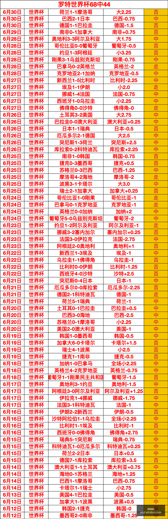 今晚焦点,中国男篮迎,战日本,山东体彩网,山东体育彩票,彩票数据分析,体彩查询,山东彩票App