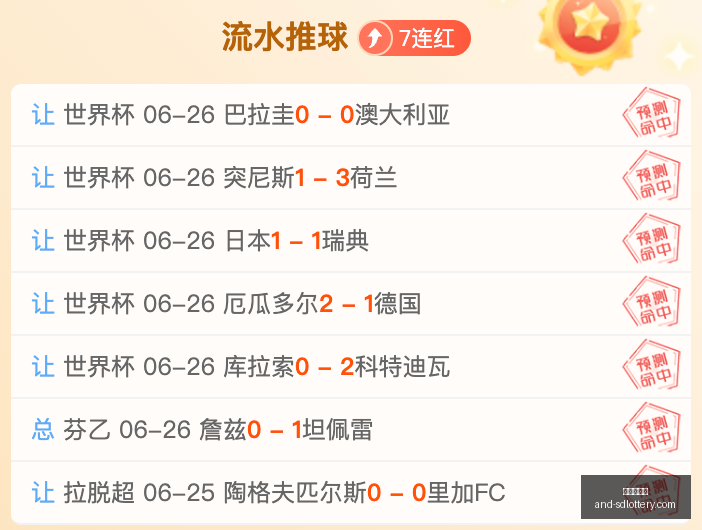 推荐,足球攻略,瑞典超周五,山东体彩网,山东体育彩票,彩票数据分析,体彩查询,山东彩票App