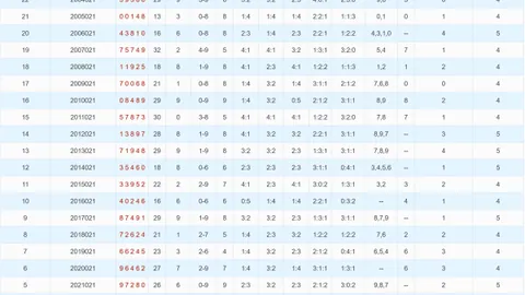 【彩研达人揭秘】3D26035期独家预测：绝杀号04，不容错过的大奖信号！
