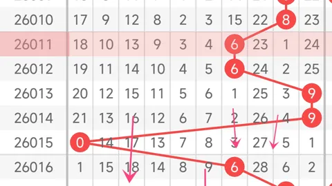 【热辣速递】双色球2026015期独家红蓝球预测，一注独中大奖等你来！
