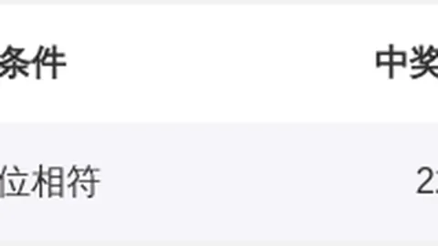 老胡子双色球022期专业分析：杀三红04 12 31