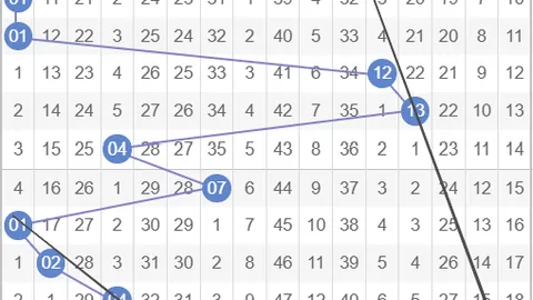 26047期福彩3D专家推荐：质合分析精选号码0789356