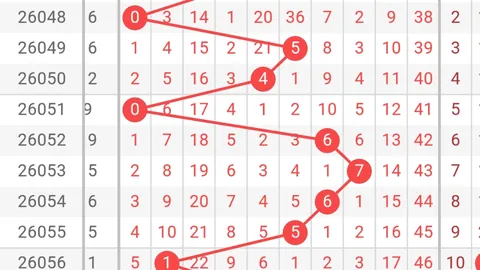 2026023期双色球预测：专家质合分析前区十码推荐杀红01