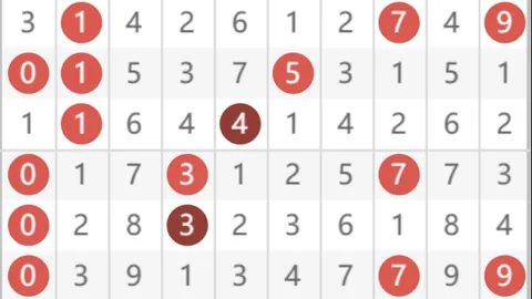 【胆战心惊，大奖在望】第035期体彩排3直选揭秘，高手精准预测，冲刺大奖时刻！