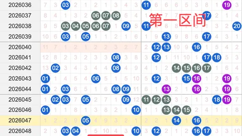 大乐透028期刘三专家推荐杀号：01-12质合分析