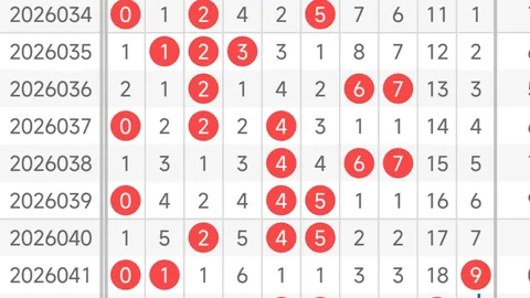 福彩3D第2026073期专家推荐分析及前区十码预测