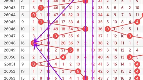 排列三26047期专家精准预测：杀合尾29