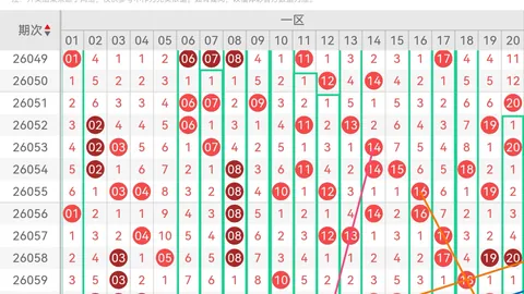 推荐 大乐透033期三少：前区精选两胆21、35，尾数012