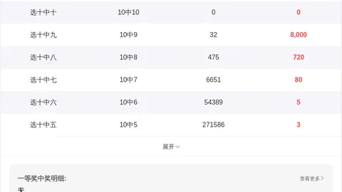 [江山美]大乐透第26010期重磅留意20码大底