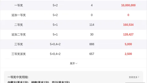 2026145期 2026年145期金心排列三攻略：独选百位，偶数6不容错过