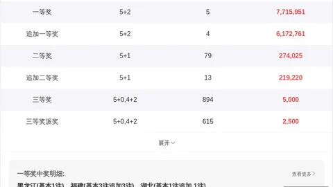 避开雷区，直击中奖肖文龙为你推荐26149期排列5号码组合