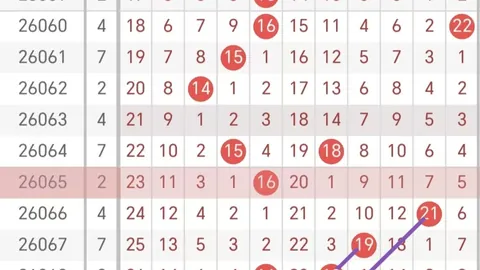 2026年福彩快乐八第26162期走势攻略：中奖秘诀