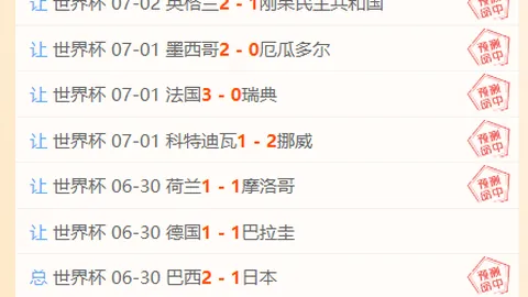 2026最新指南彩票数据分析：五星王牌巅峰状态，自信之作不盲目推荐